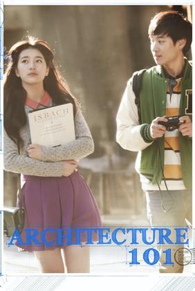 Architecture 101